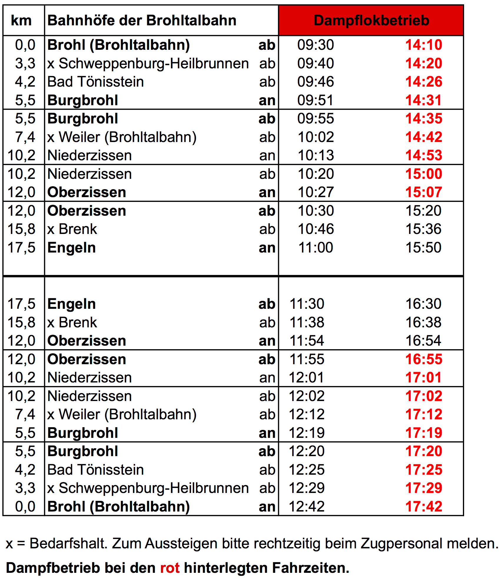 Fahrplan 2017 29.09.17