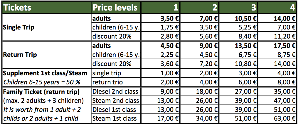 221214 Hg Tarif 2023 EN