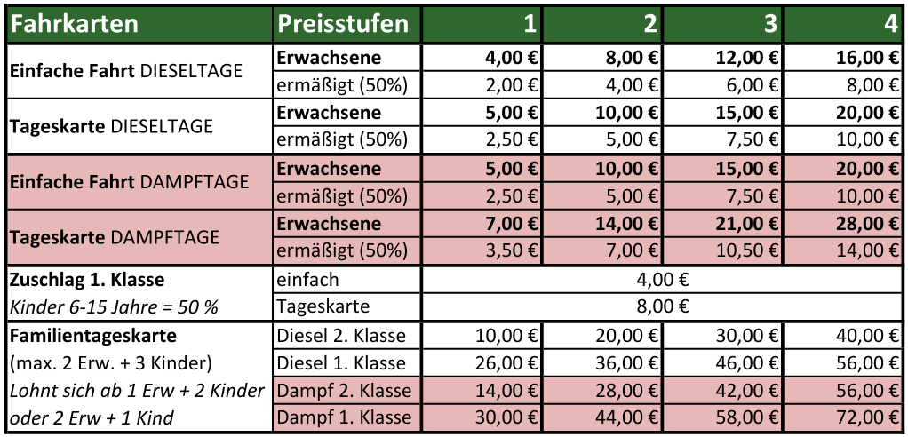 250909 Hg Preistafel 2026D