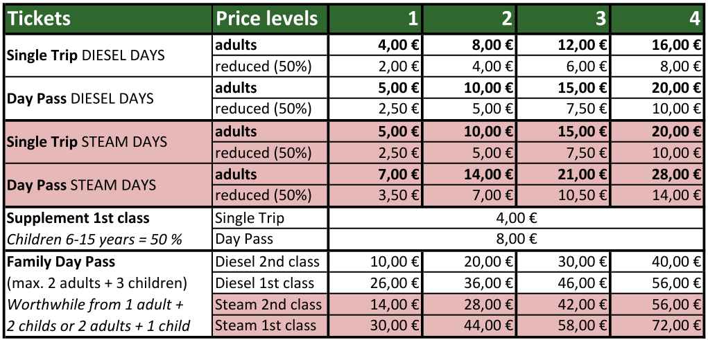 250909 Hg Preistafel 2026EN