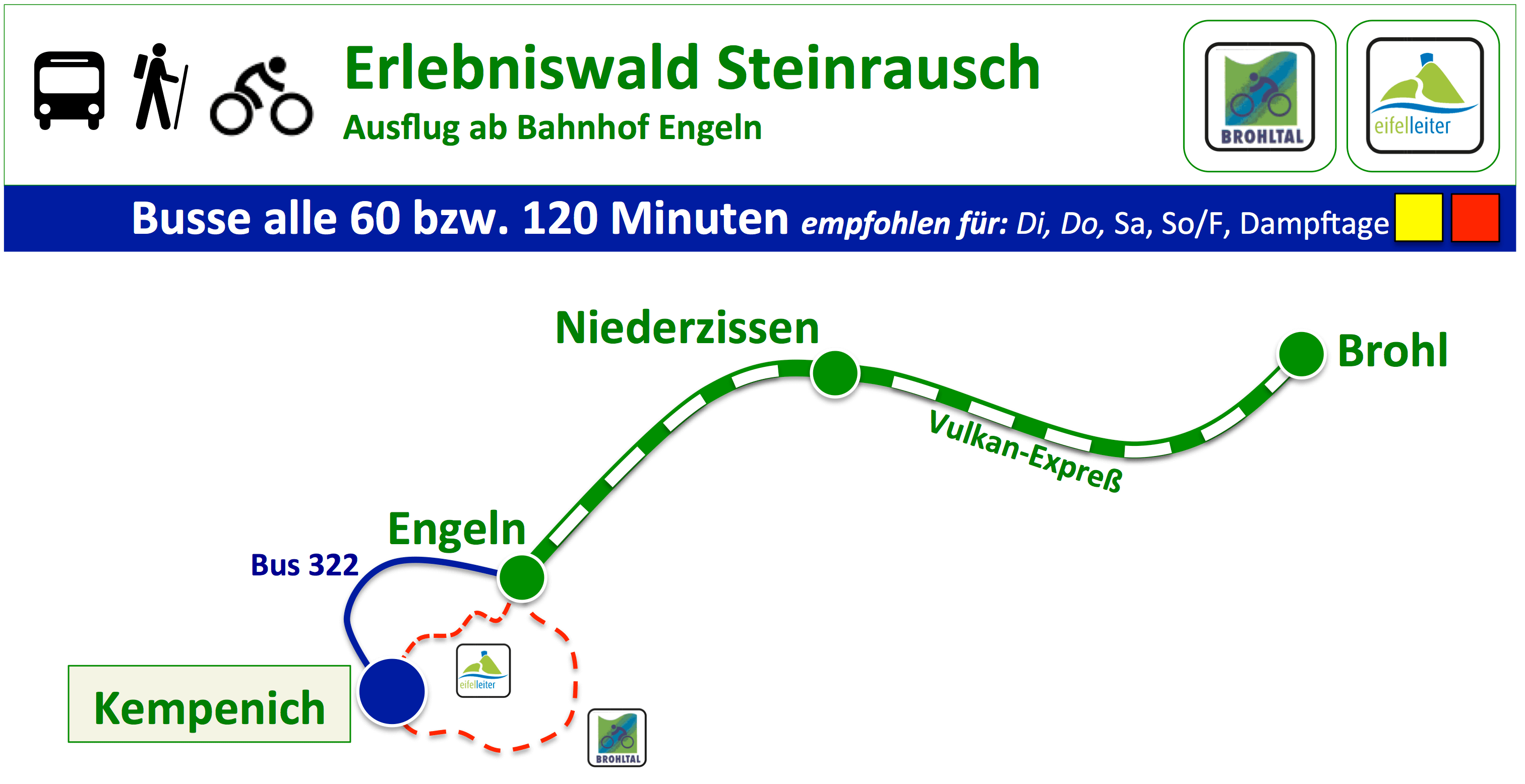 220705 Lageplan Z Steinrausch