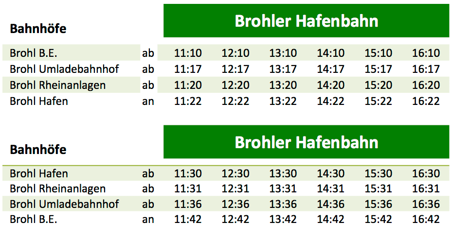 210831 Fahrplan Hafenbahn