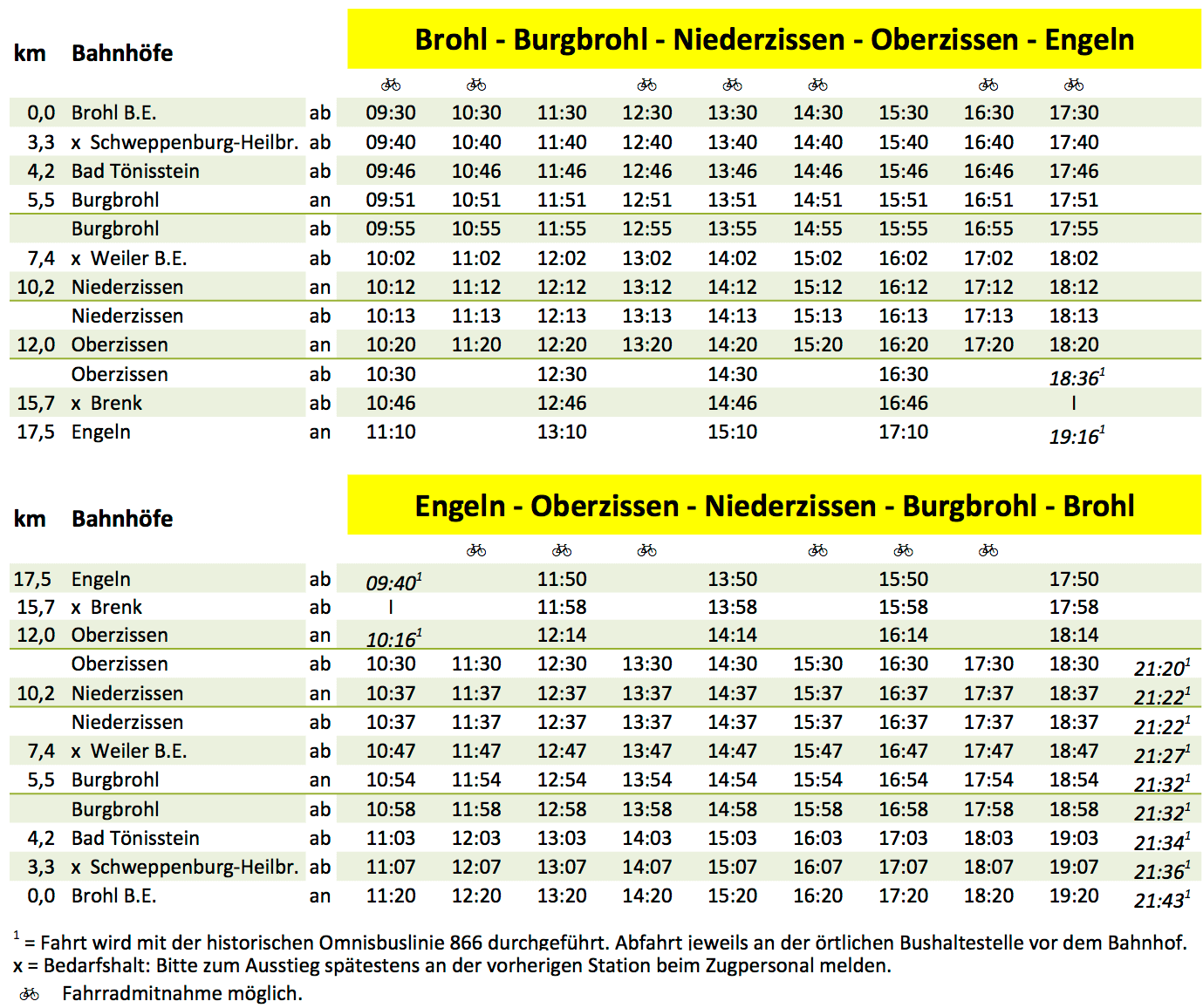 210927 Fahrplan Brohltal