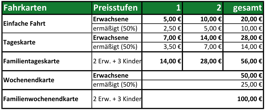 260730 Preistafel Bahnfest Herbst 2026