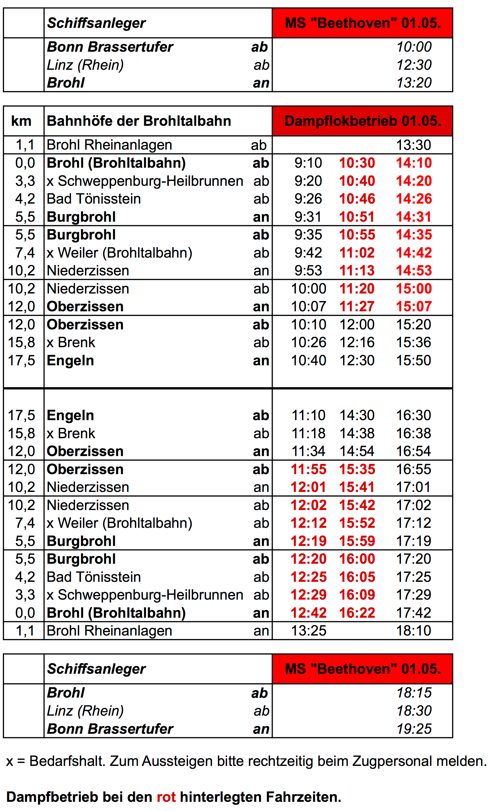 171024 Hg rot 01.05.18