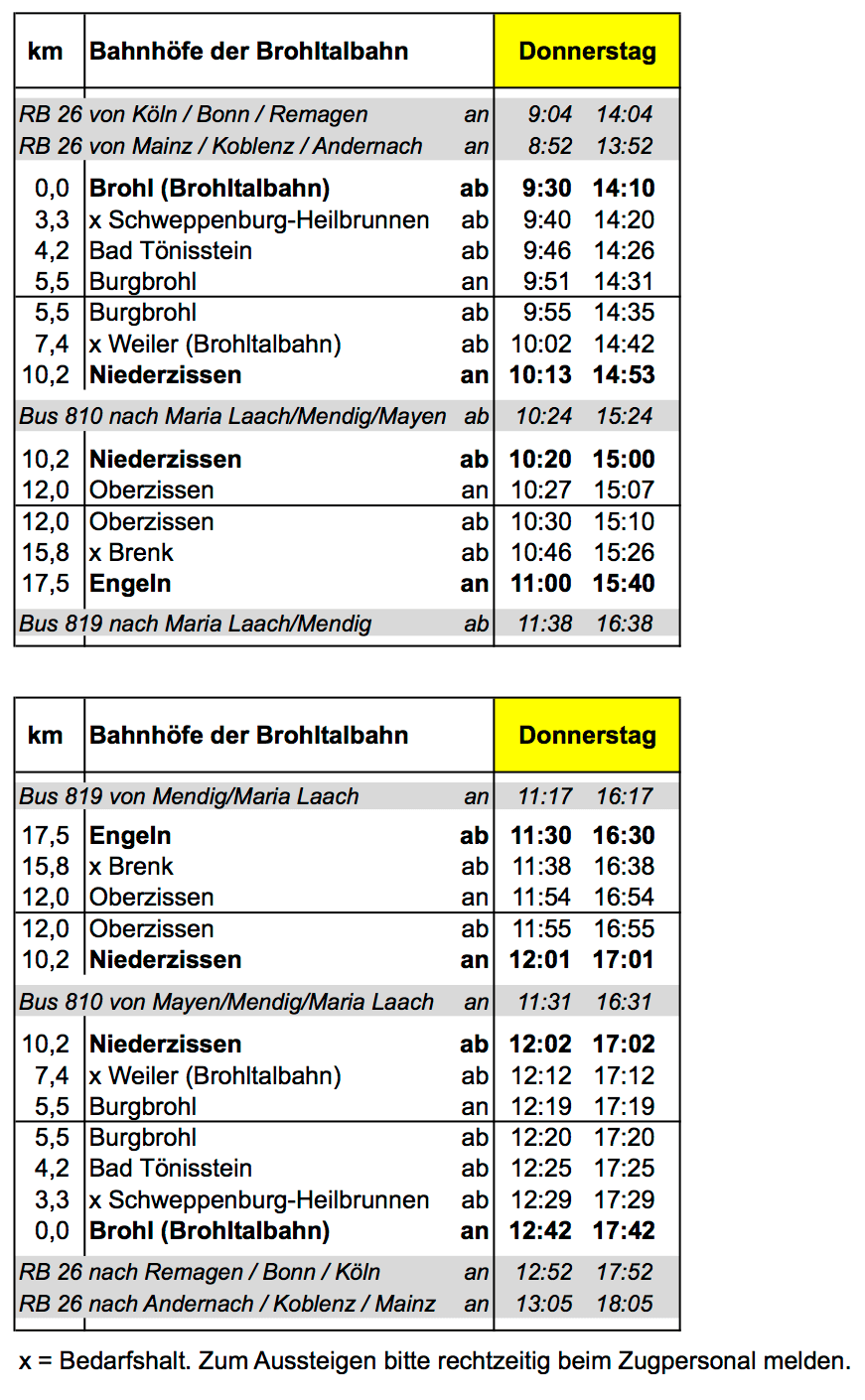 181031 Gelb Donnerstag 2019