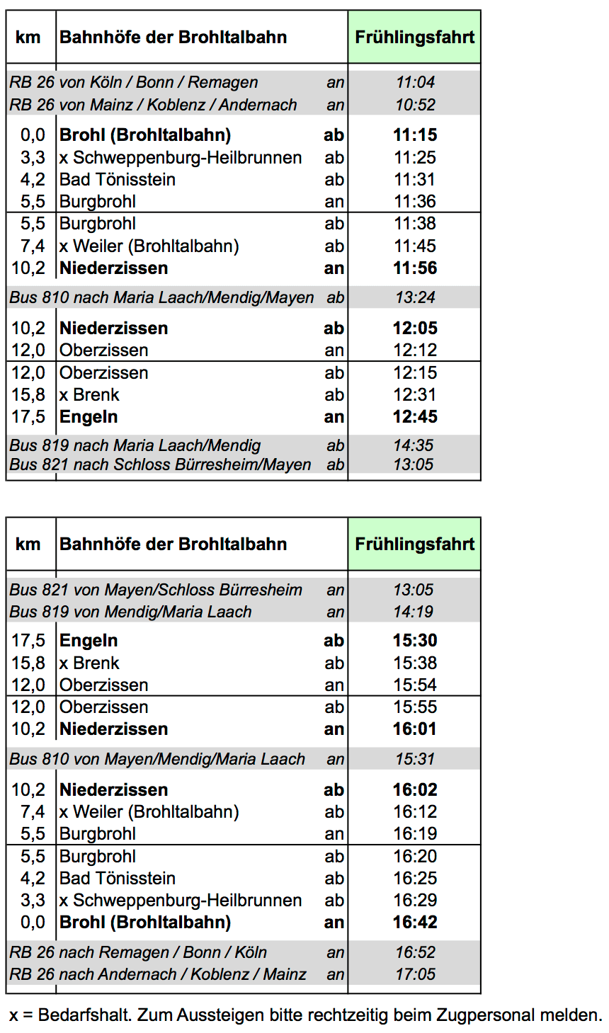 190129 Grun Fruhling 07