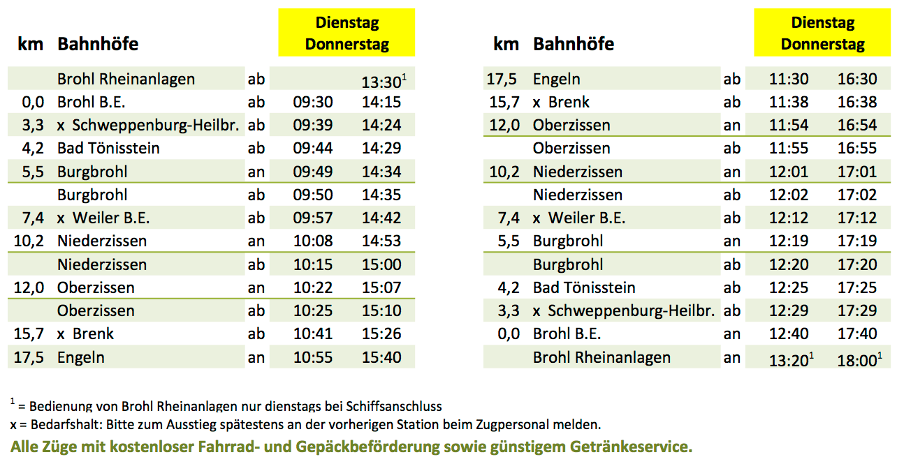 211020 Fahrplan 2022 gelb DiDo