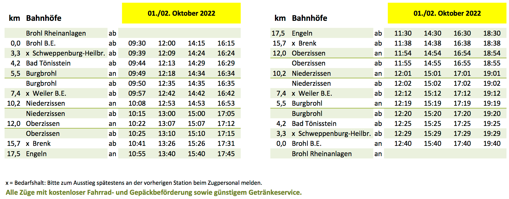 220607 Fahrplan 2022 01.10