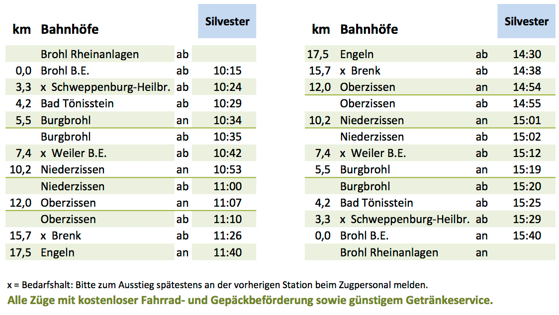 221012 Fahrplan 2022 Silvester