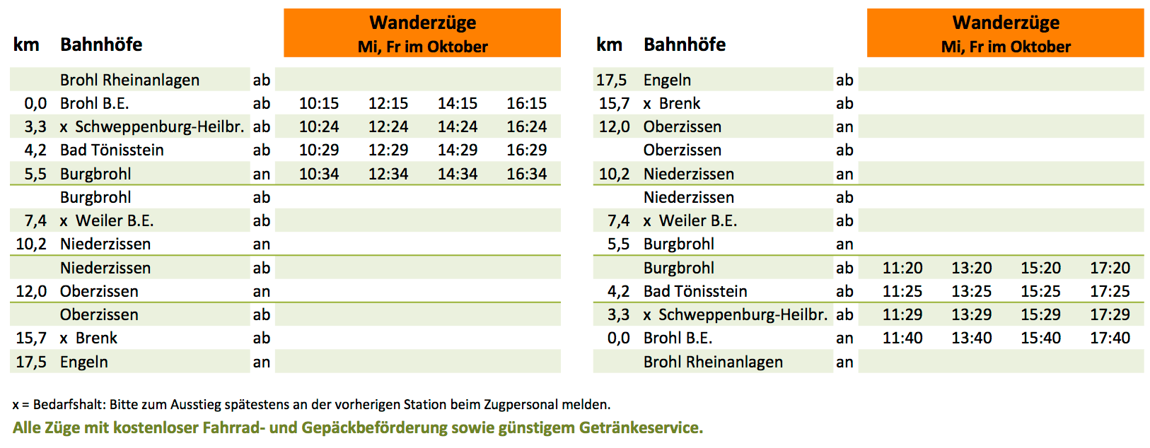 221020 Fahrplan 2023 Wanderzuge