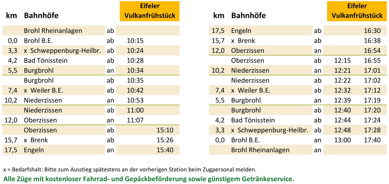 251217 Fpl2026 gelb Frühstück
