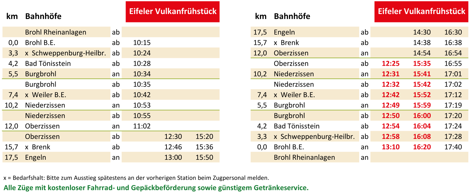 251219 Fpl2026 rot Dampf Frühstück