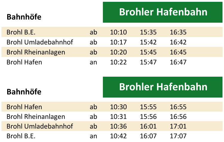 260422 Fahrplan Oldtimerfestival 2026 Do Hafenbahn