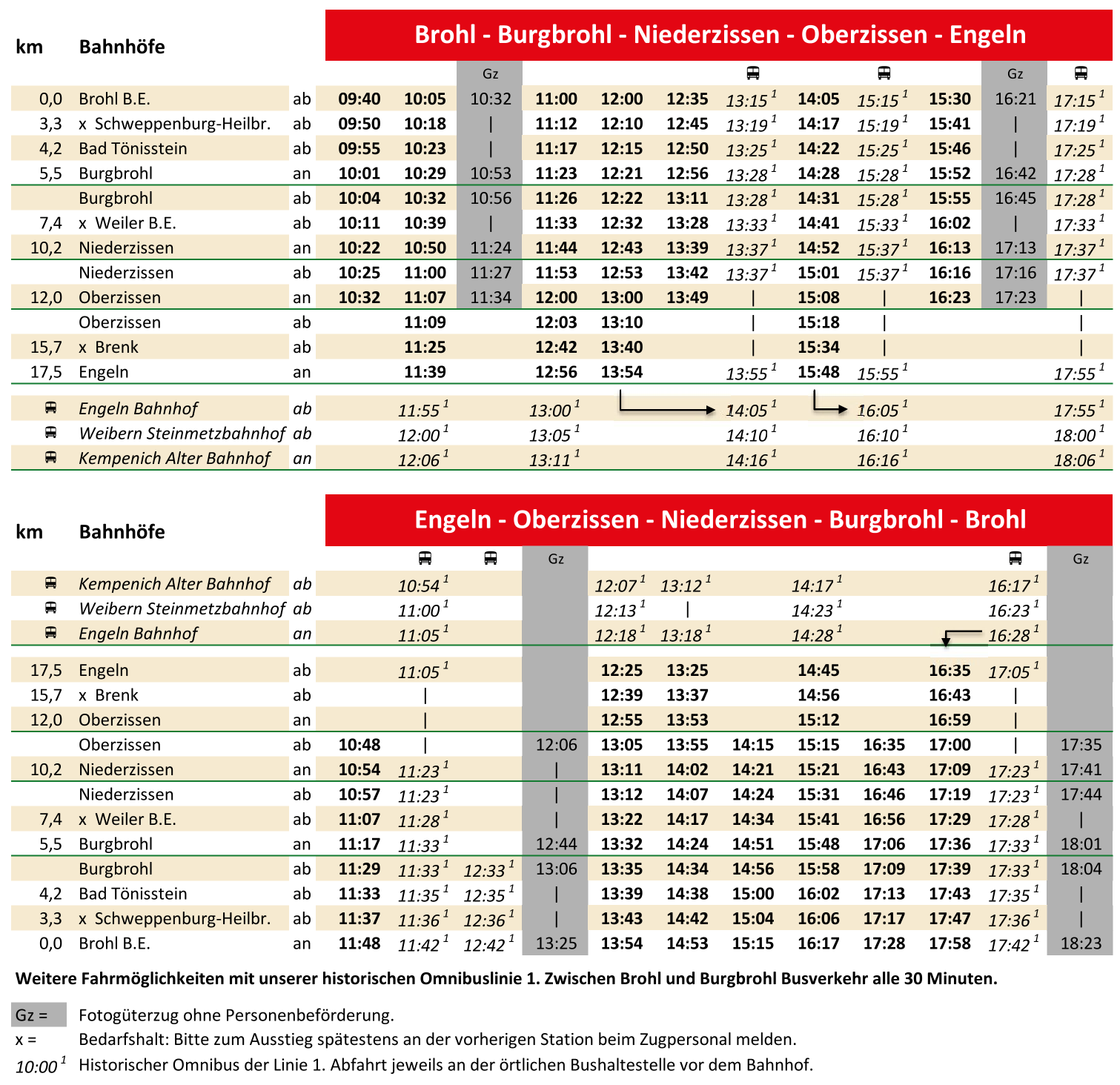 260422 Fahrplan Oldtimerfestival 2026 So