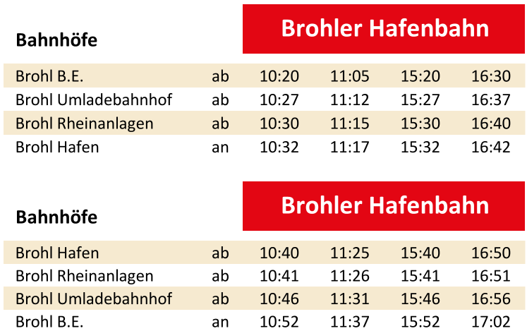 260422 Fahrplan Oldtimerfestival 2026 So Hafenbahn