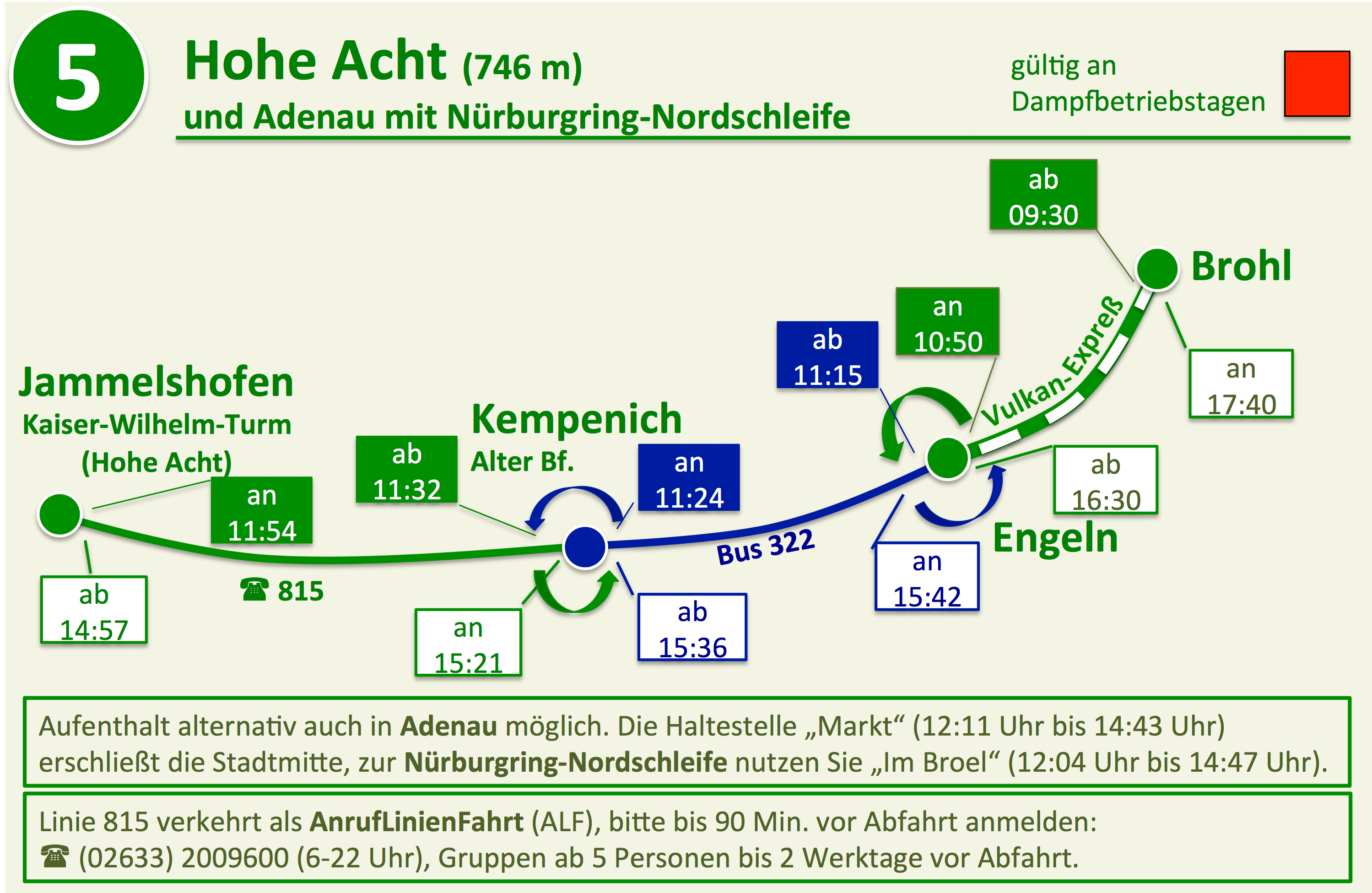 221020 Busgrafik Tour5 Dampf