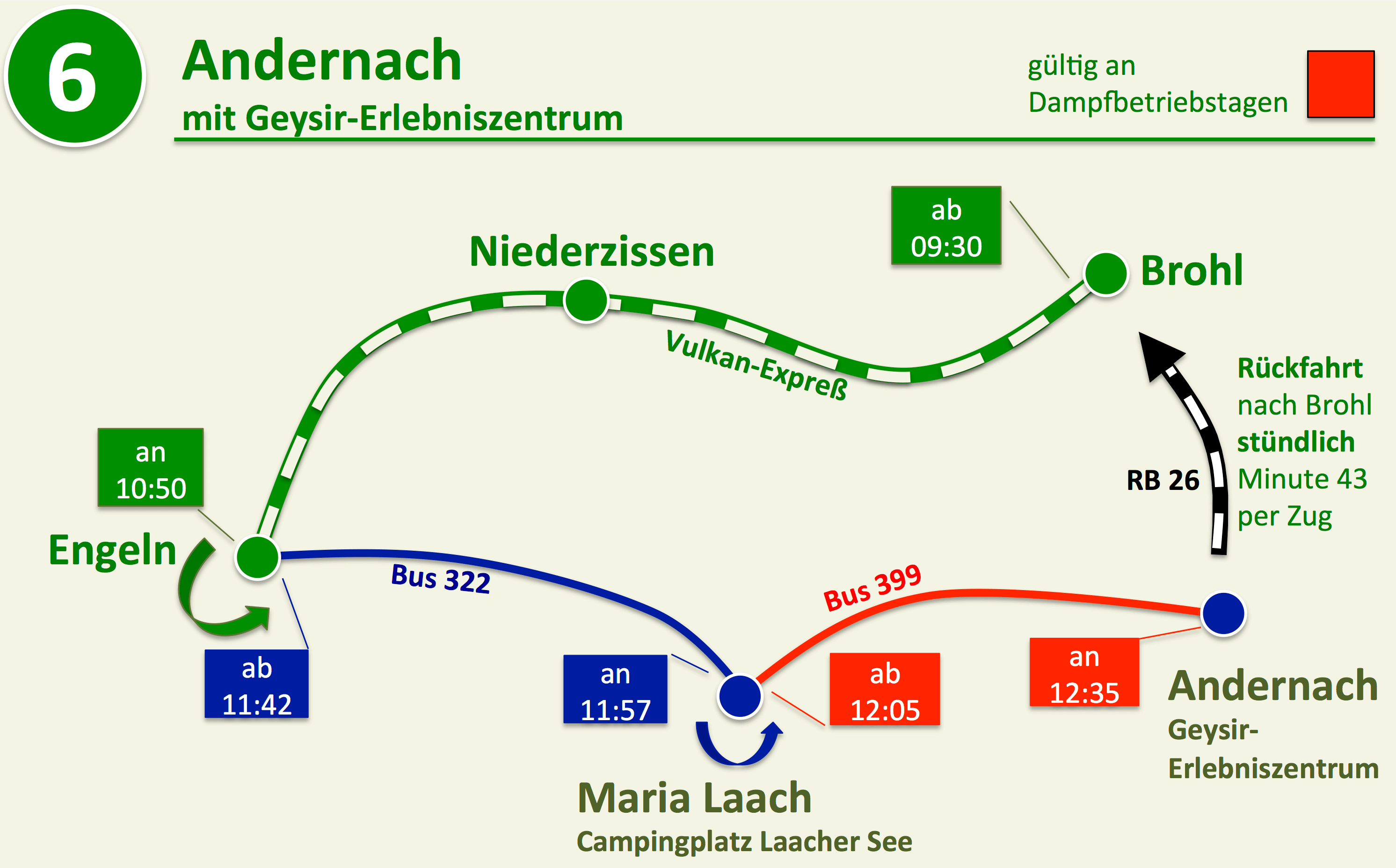 221020 Busgrafik Tour6 Dampf