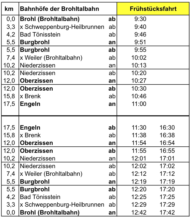 Fahrplan 2015 Fruhstuck