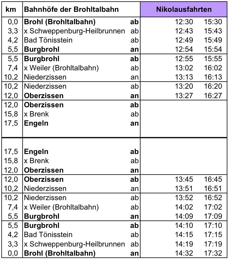 Fahrplan 2015 Niko2